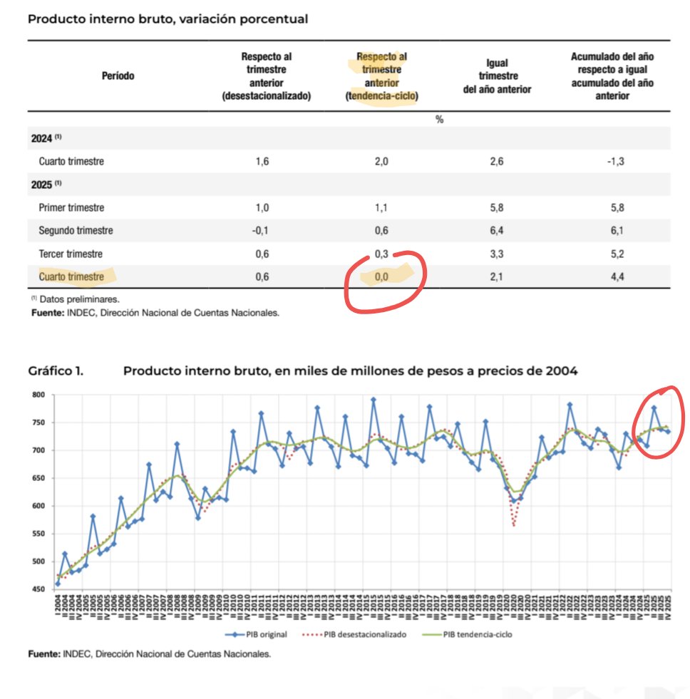 Diego Dequino tweet media