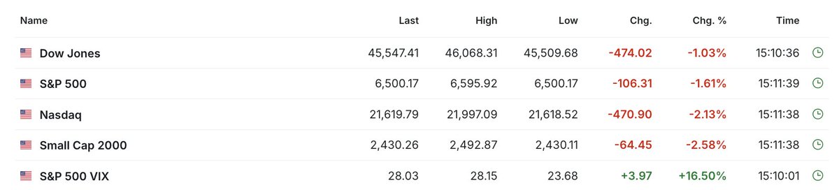 Arend Jan Kamp tweet media