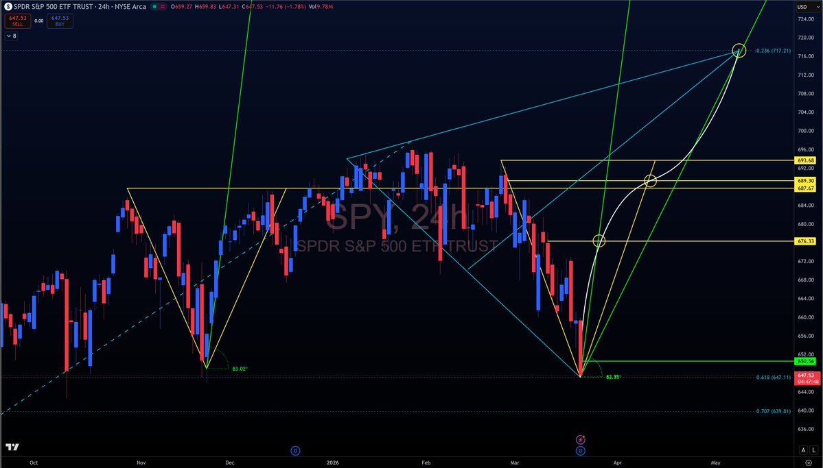 ironmanJ tweet media