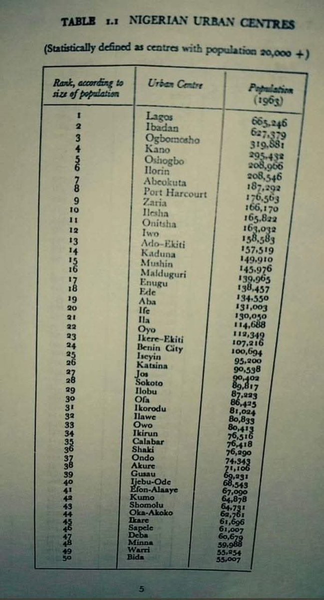 His Imperial Highness 🐐 tweet media