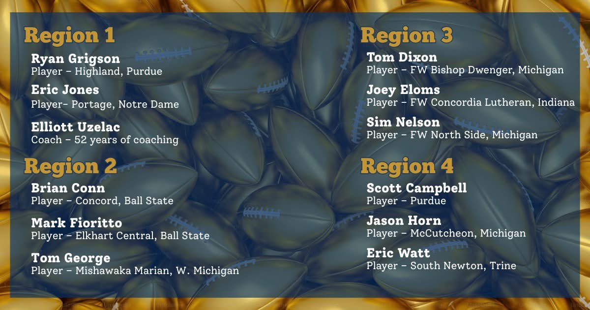 Indiana Football HOF tweet media