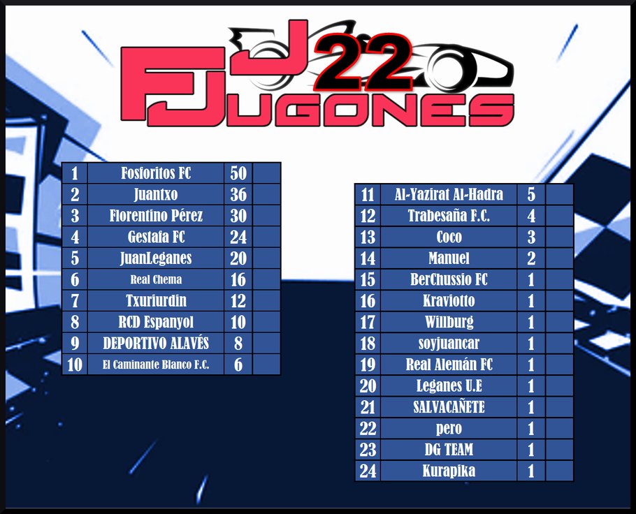 LIGA DE JUGONES tweet media