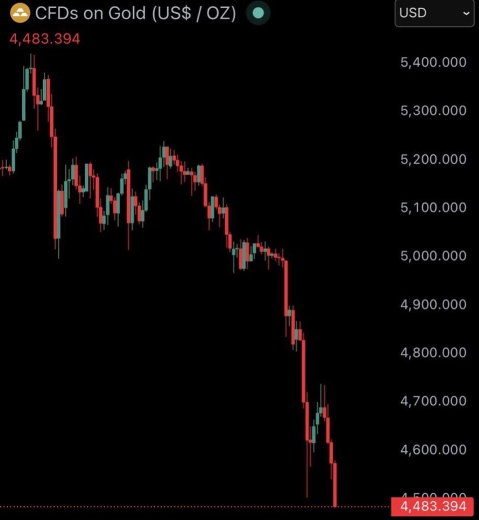 The Political Bitcoiner tweet media