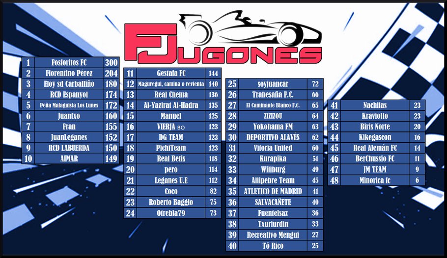 LIGA DE JUGONES tweet media