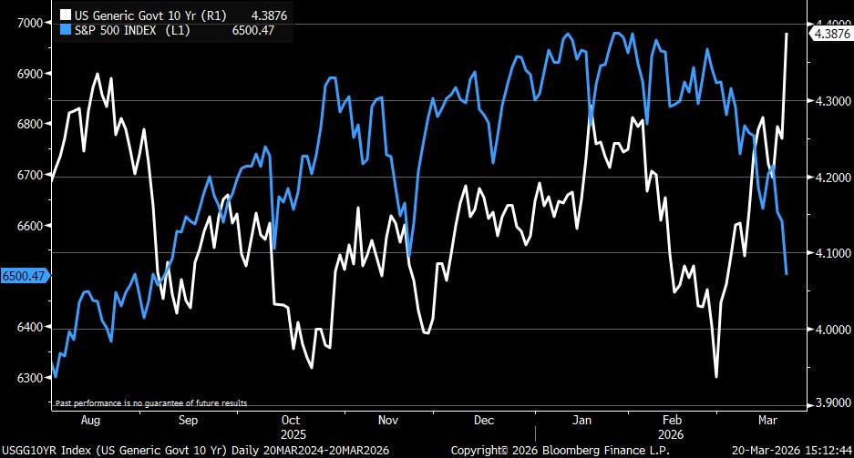 Kevin Gordon tweet media