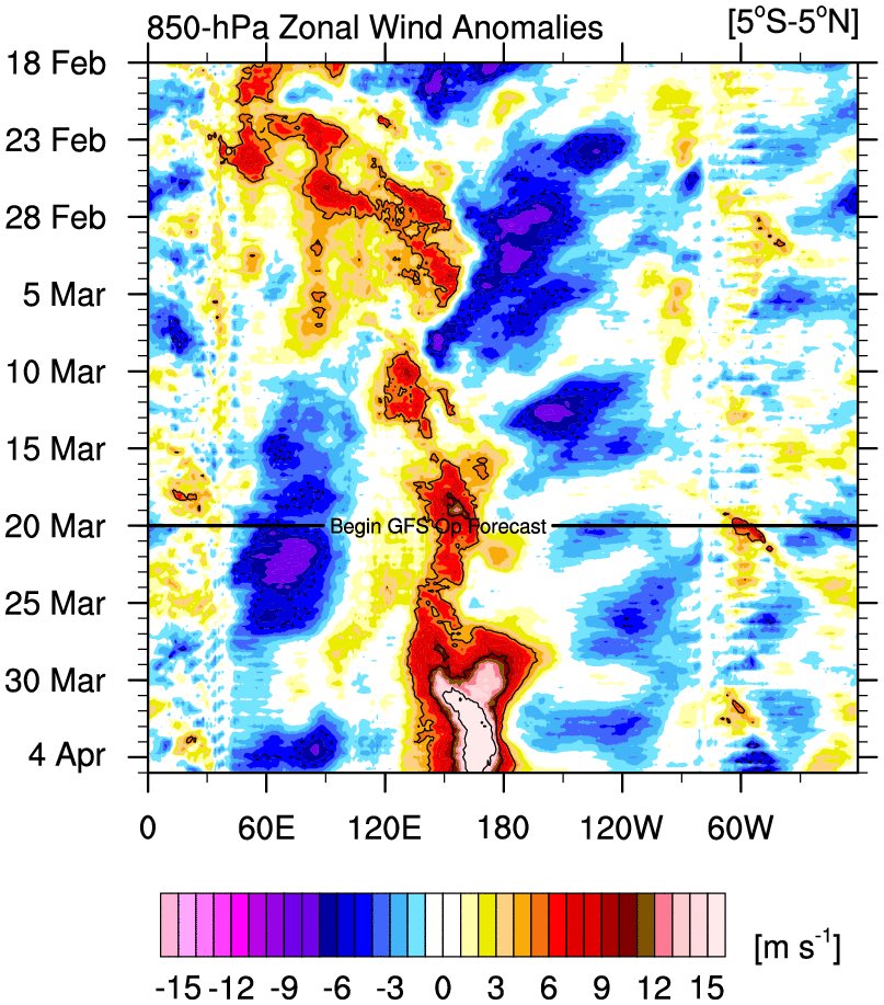 Danilo Evangelista tweet media