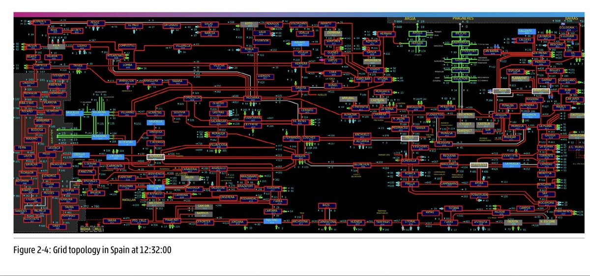 Luis Ovalle tweet media