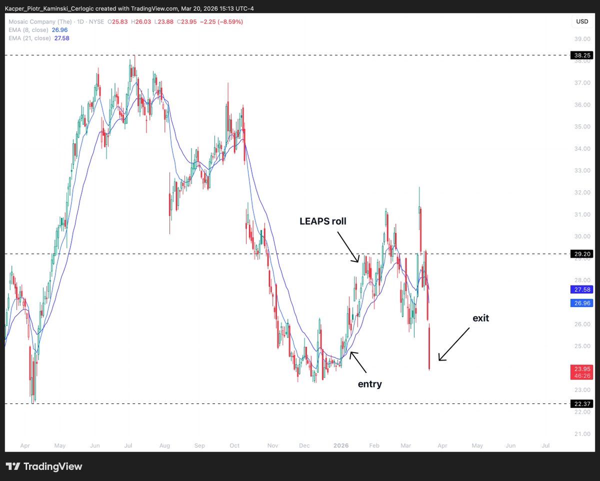 Kacper Piotr Kaminski tweet media