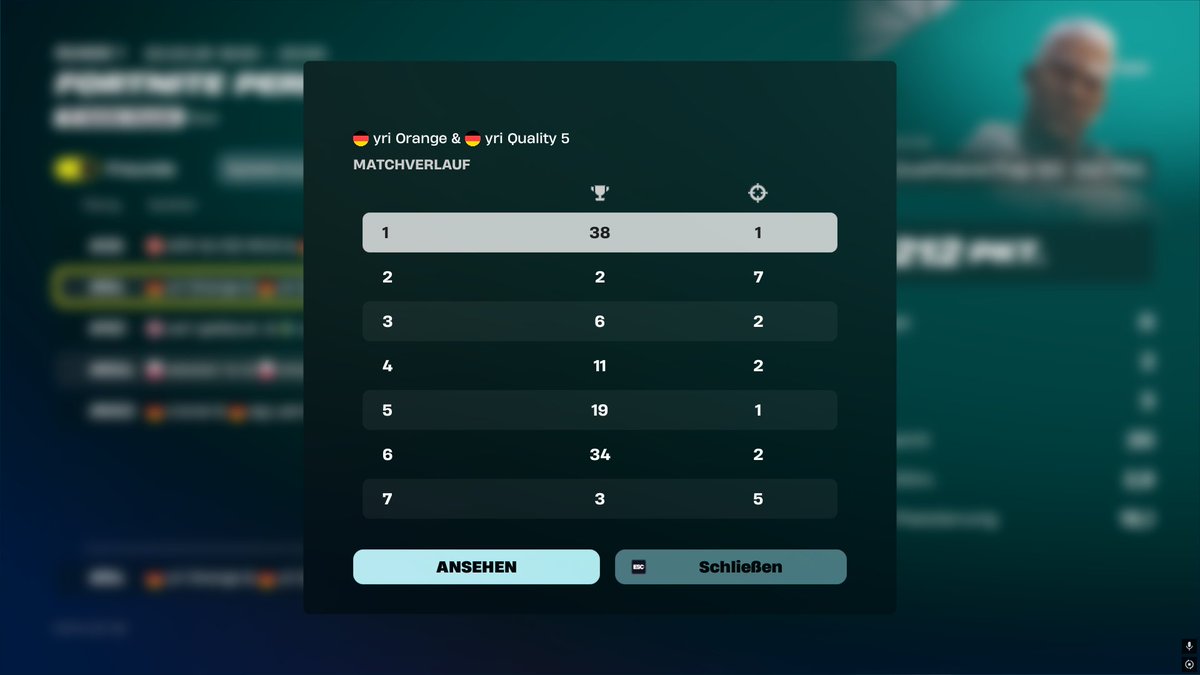 Quality 5 tweet media