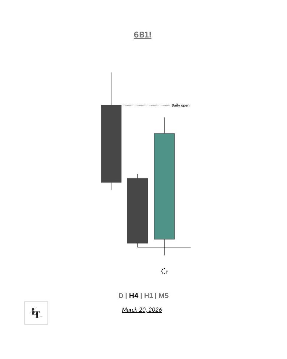 Luke Trades tweet media