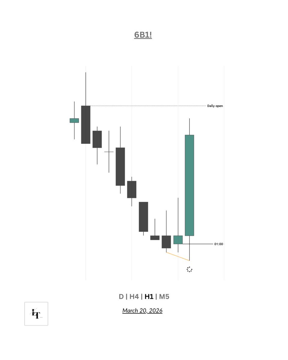 Luke Trades tweet media