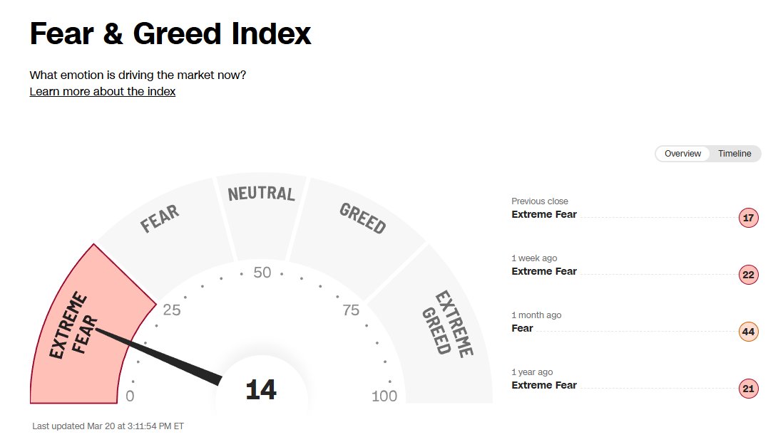 Antonio Costa tweet media