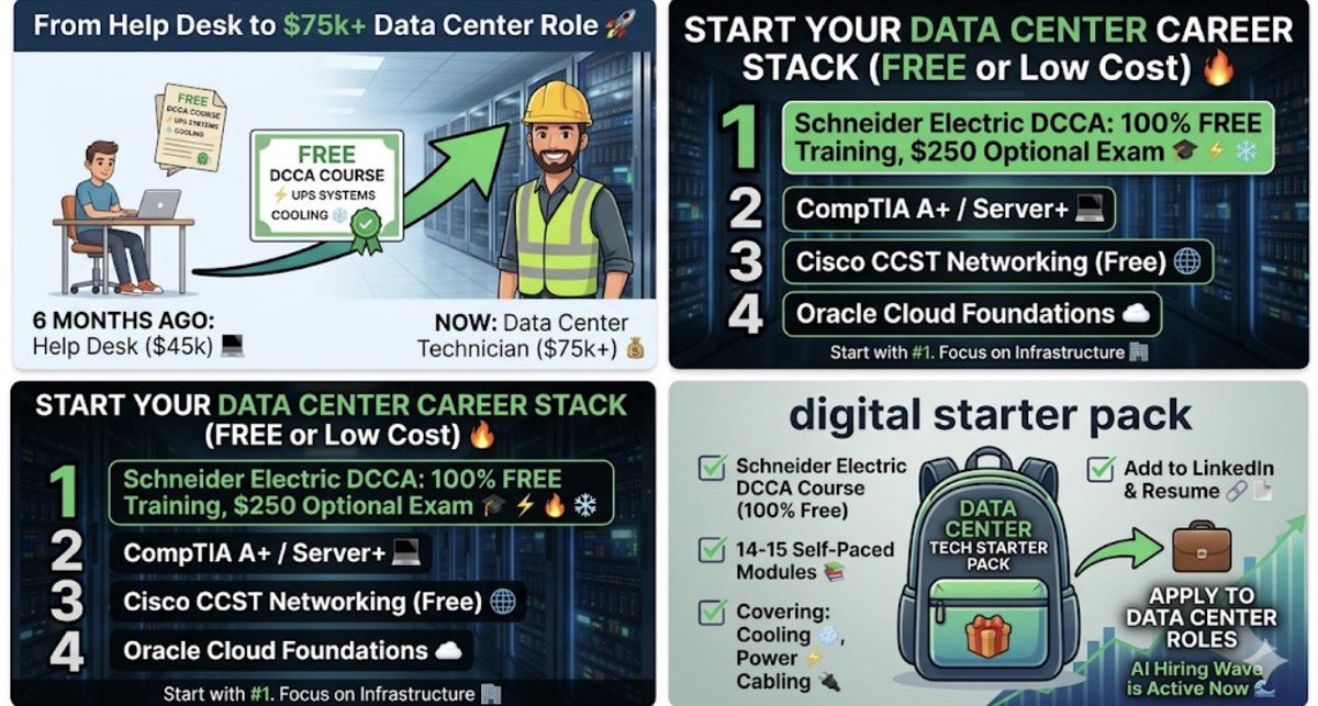 Cyber Security | Tech | AI | Crypto | tweet media