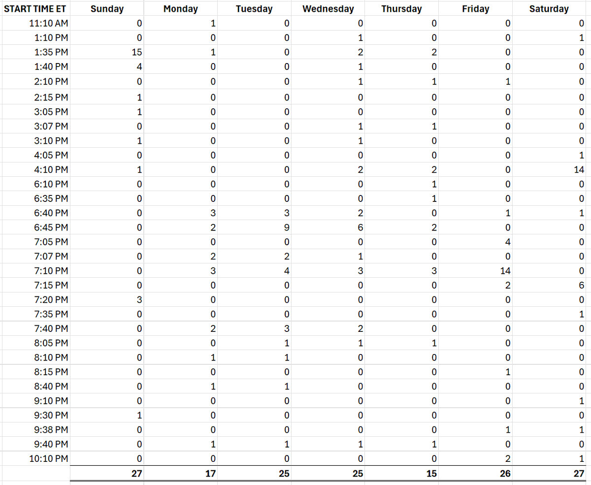Jake Roy tweet media