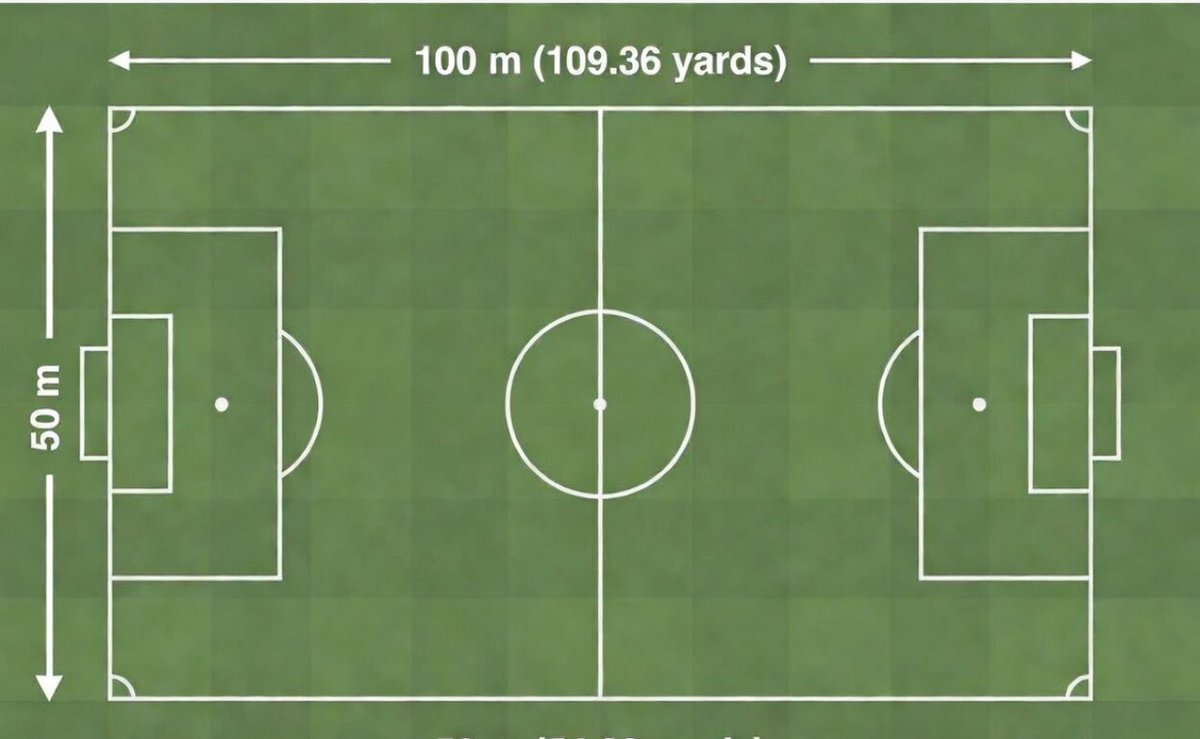 Clydebank Amateurs GGPL tweet media