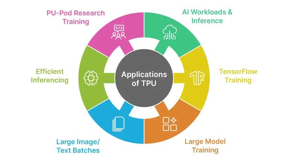 ipfconline tweet media