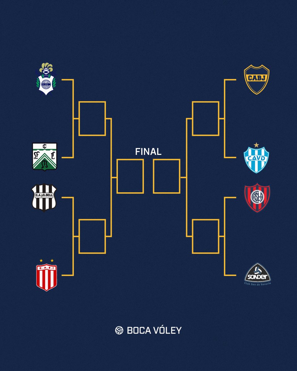 Boca Vóley tweet media