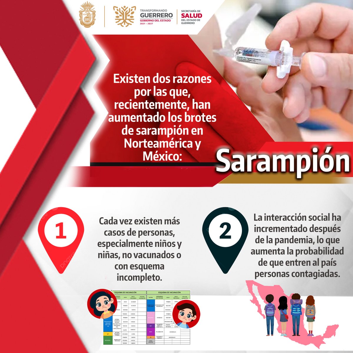 DIF Guerrero tweet media