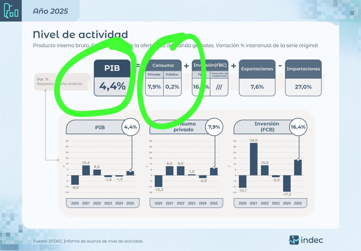 Antonio Aracre tweet media