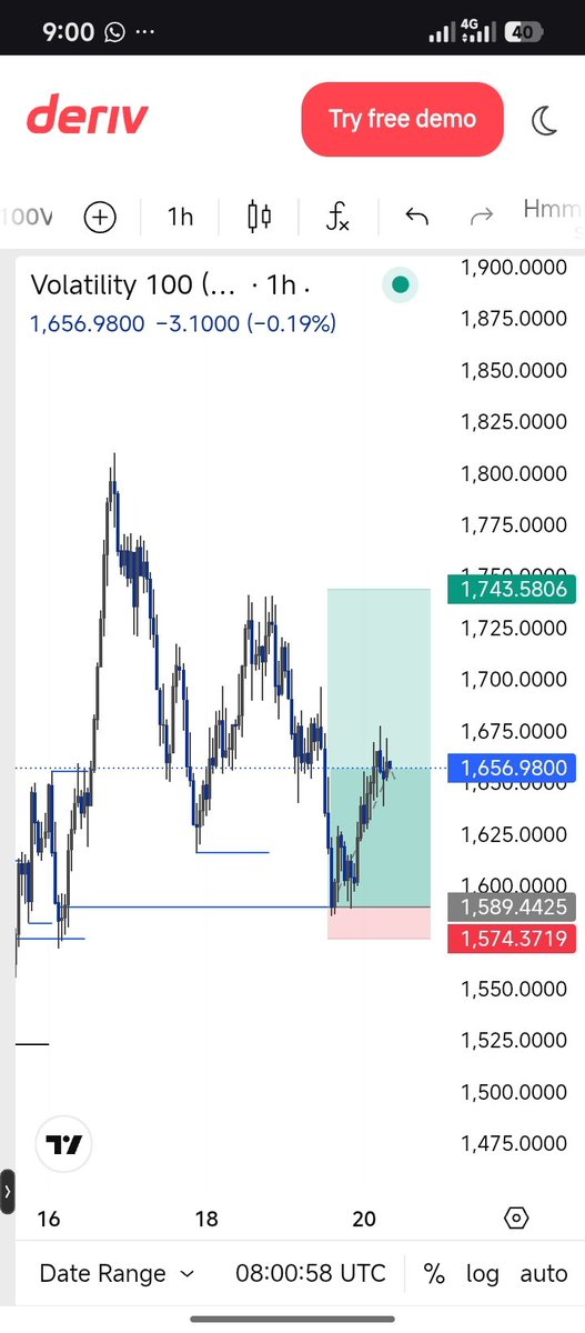 Paul ( Gov Fx) tweet media