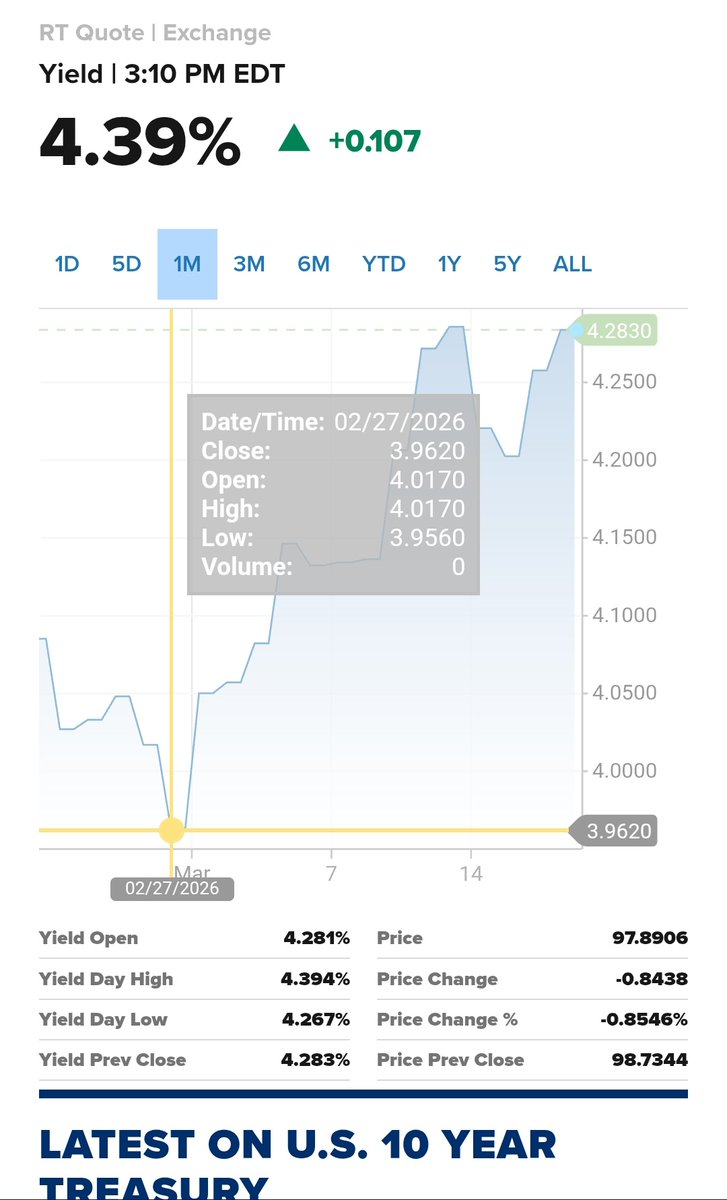 Saifedean Ammous tweet media