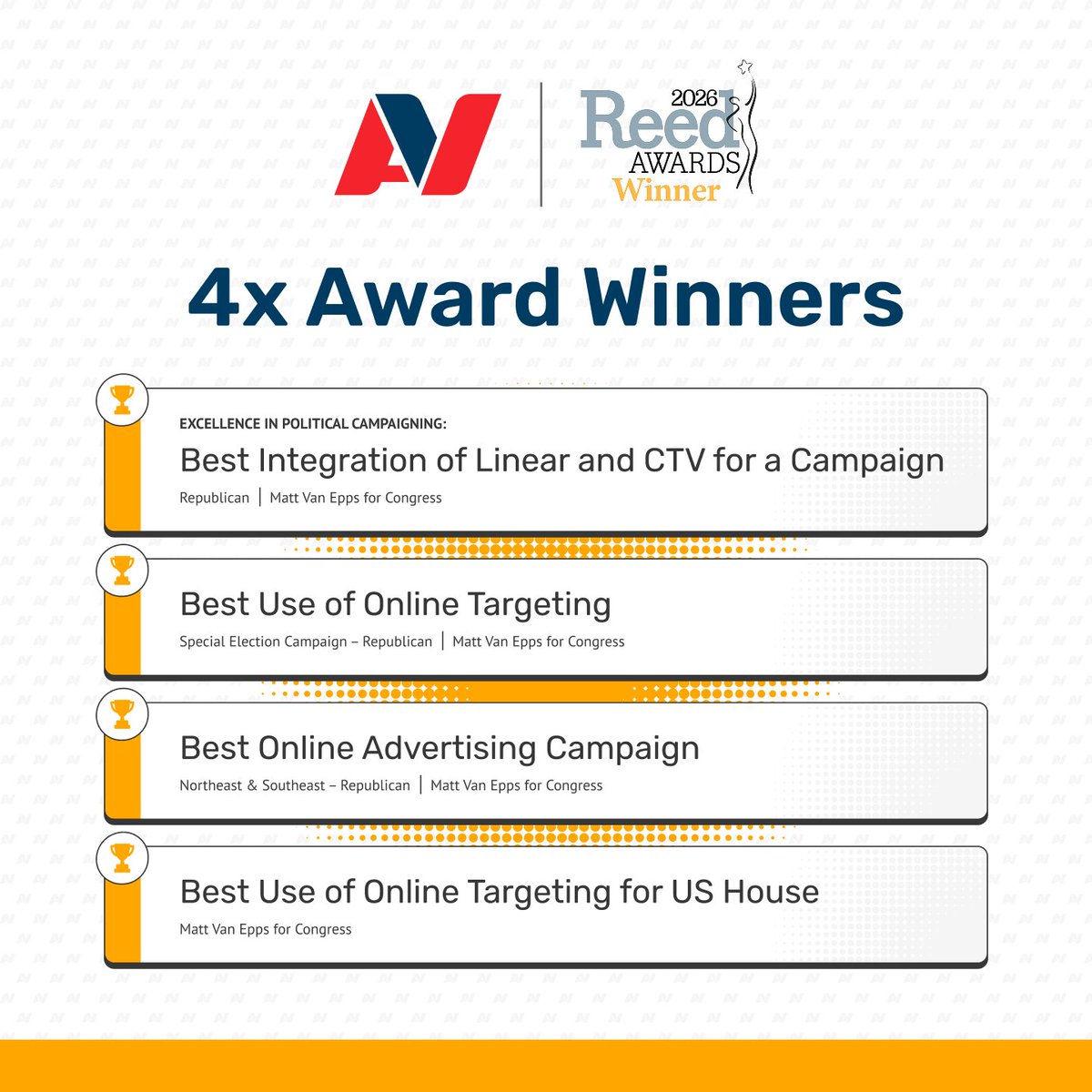 TeamAdVictory's tweet photo. 🏆 We’re honored! 🏆

Advictory is proud to be a 4x Award Winner at the 2026 Reed Awards! 🎉 This recognition reflects our team’s dedication, creativity, and relentless pursuit of excellence in digital marketing and campaign strategy.

A huge thank you to our clients, partners, and the entire Advictory family for making this possible. We couldn’t have done it without you! 💡✨

#Advictory #ReedAwards2026 #AwardWinningTeam #DigitalExcellence #MarketingInnovation