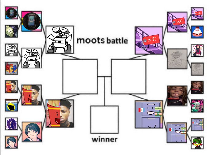 🌱💥🎪 Fraca :P 🎪💥🌱 tweet media