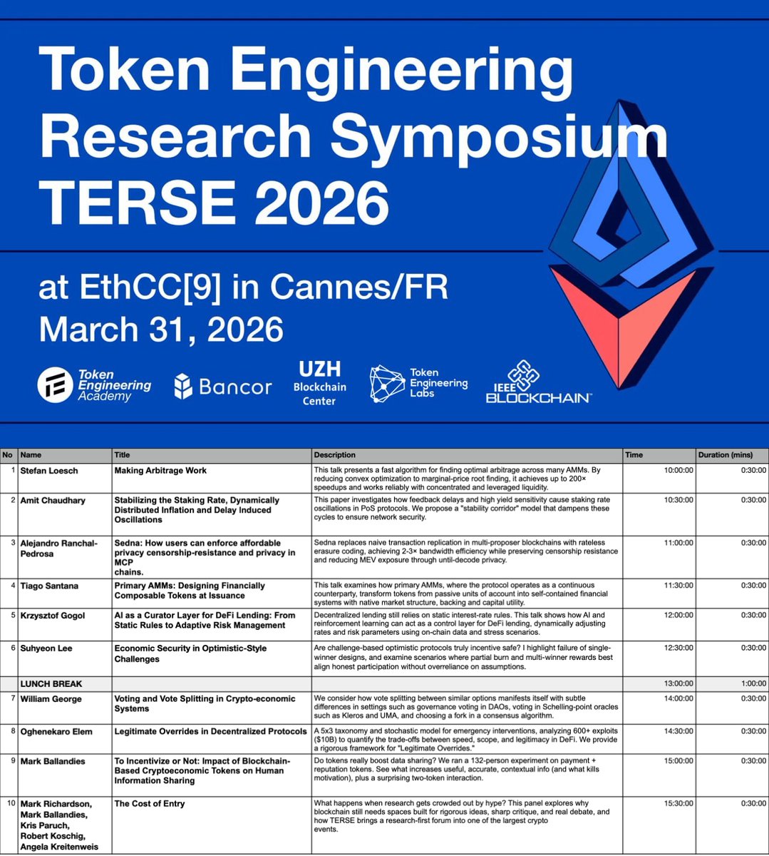 Token Engineering Academy tweet media