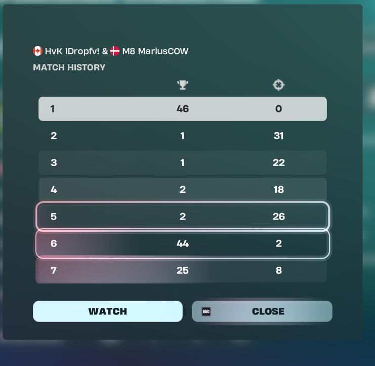 HvK IDrop tweet media