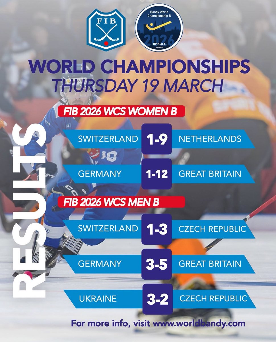 worldbandy.com tweet media