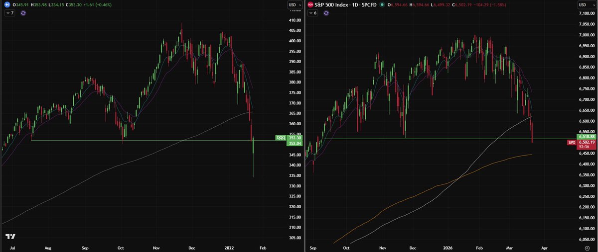 Bracco ⚡️ tweet media