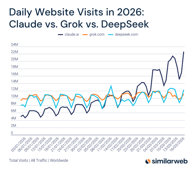 Frontier Modal tweet media
