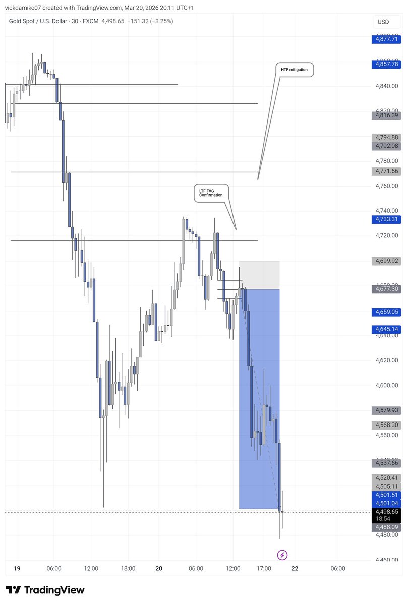 Jayden_FVG🥇 tweet media