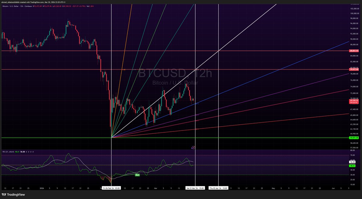 Ahmed Saleh Albalooshi tweet media