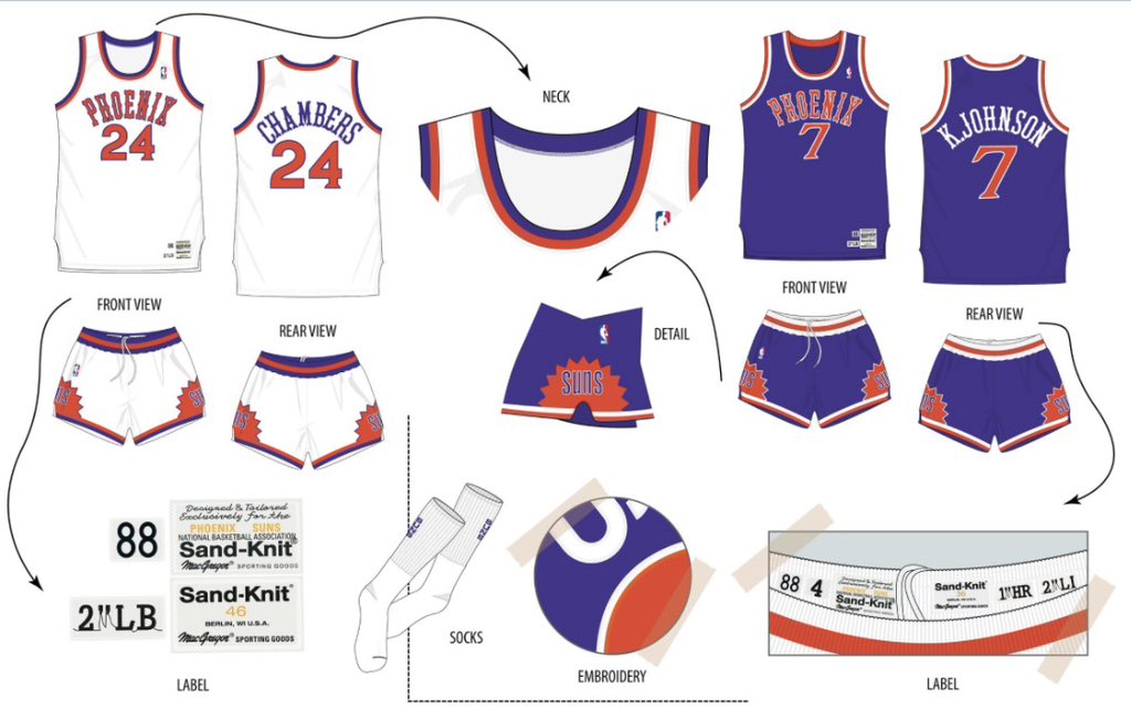 HoopGrids.com tweet media