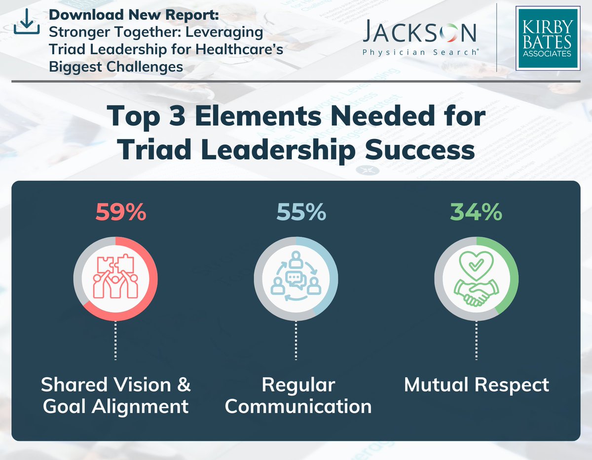 Jackson Physician Search tweet media