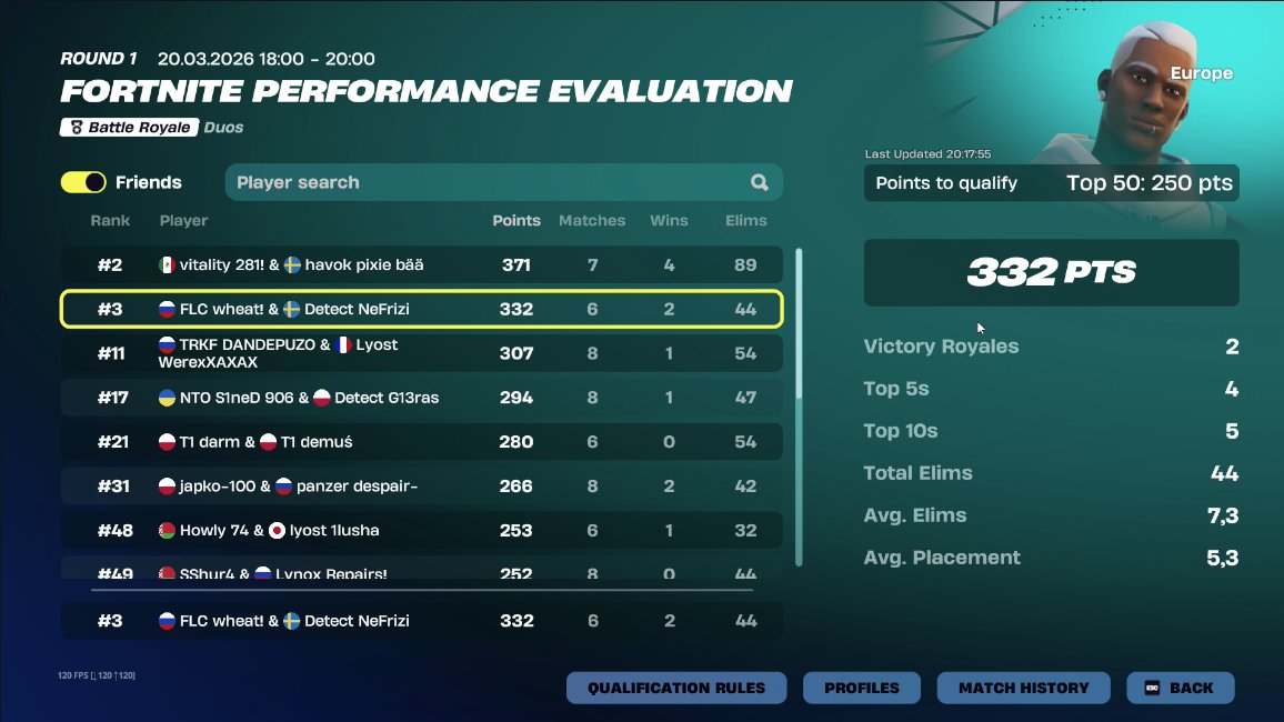 Detect NeFrizi tweet media