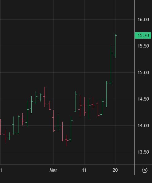 Marcelo Teixeira tweet media