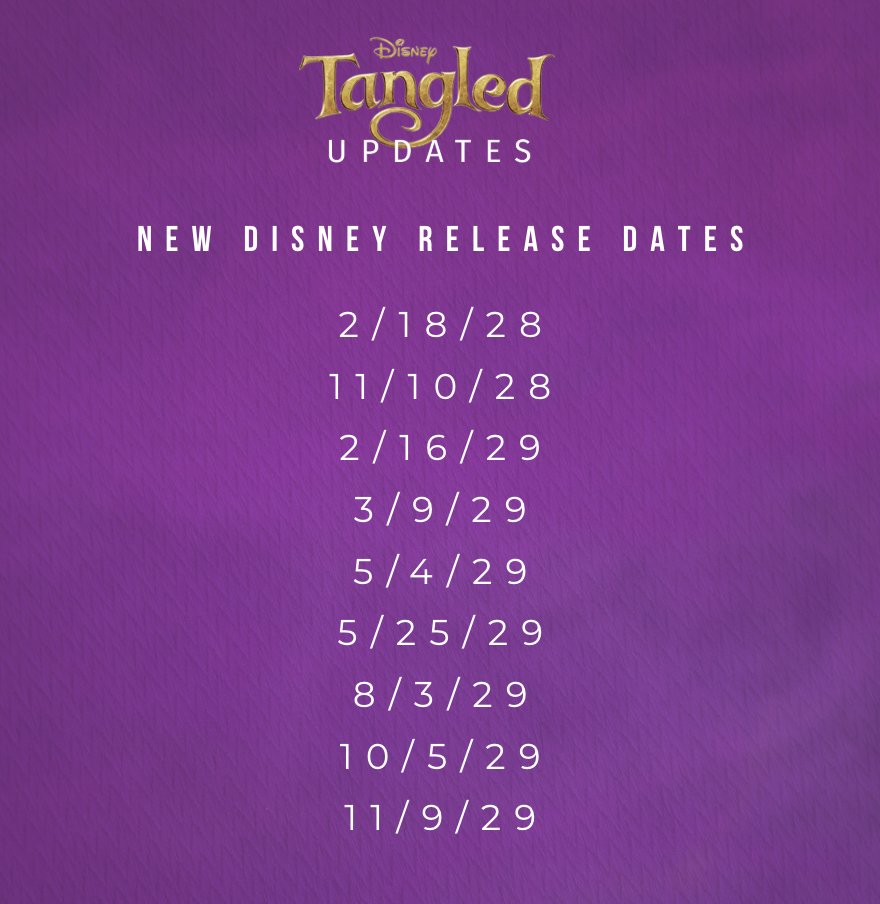 Tangled Updates tweet media