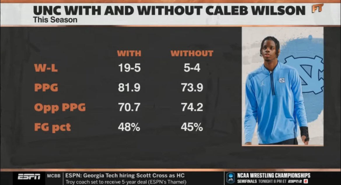 Josh Graham tweet media