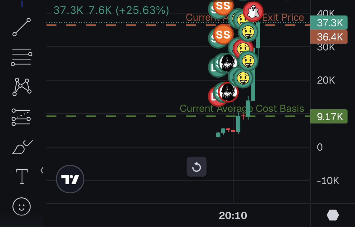Loki🥷 tweet media