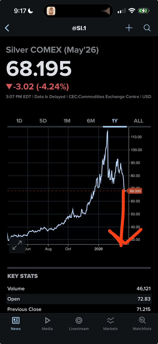 Christopher Greene 😎🏝🚀⛵️ tweet media