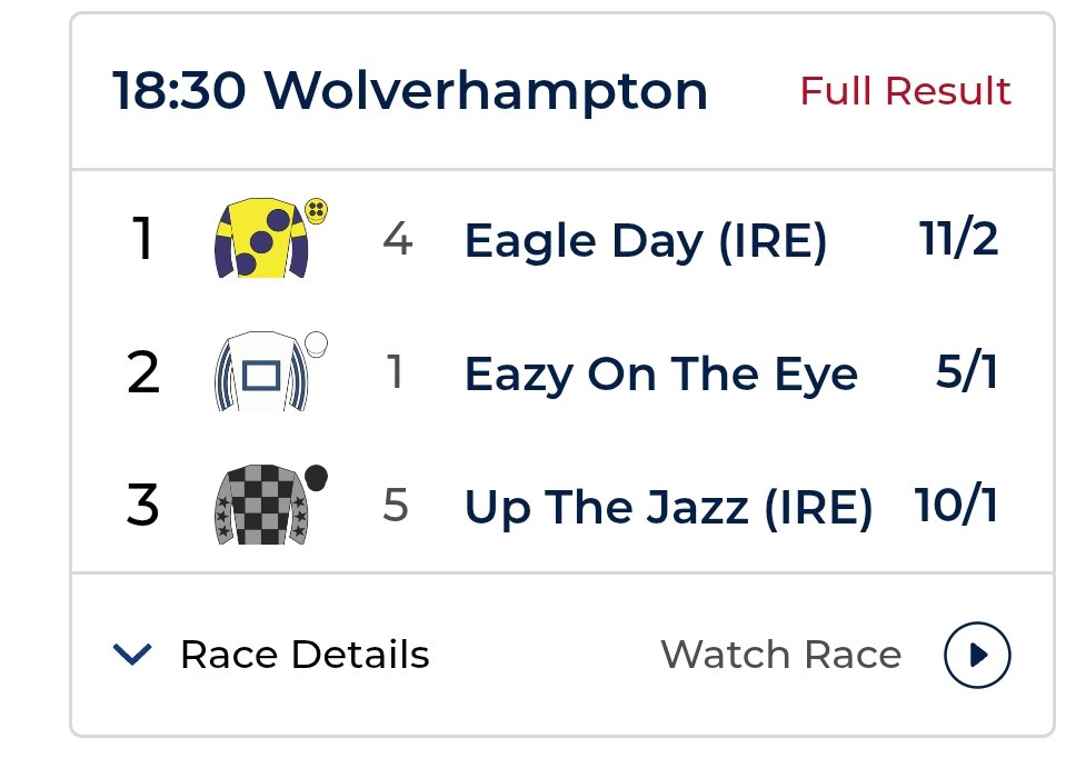 Finding the Value tweet media