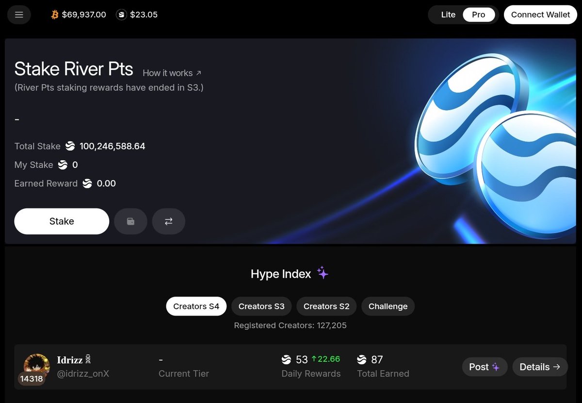 𝐈𝐝𝐫𝐢𝐳𝐳 ꐠ tweet media