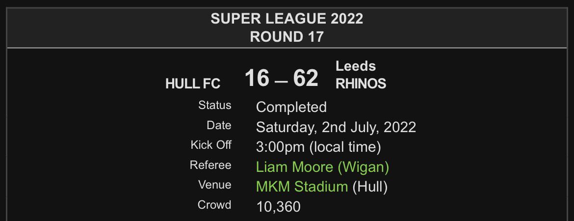 Days Since A Major Trophy 🏆 tweet media