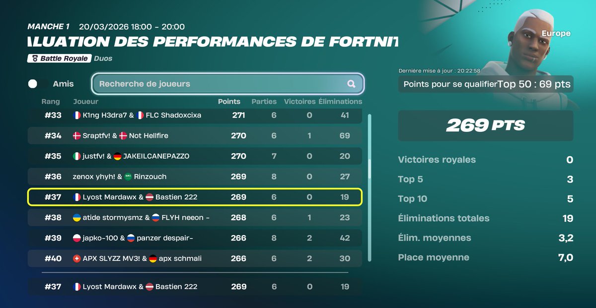 Bastien Batman tweet media