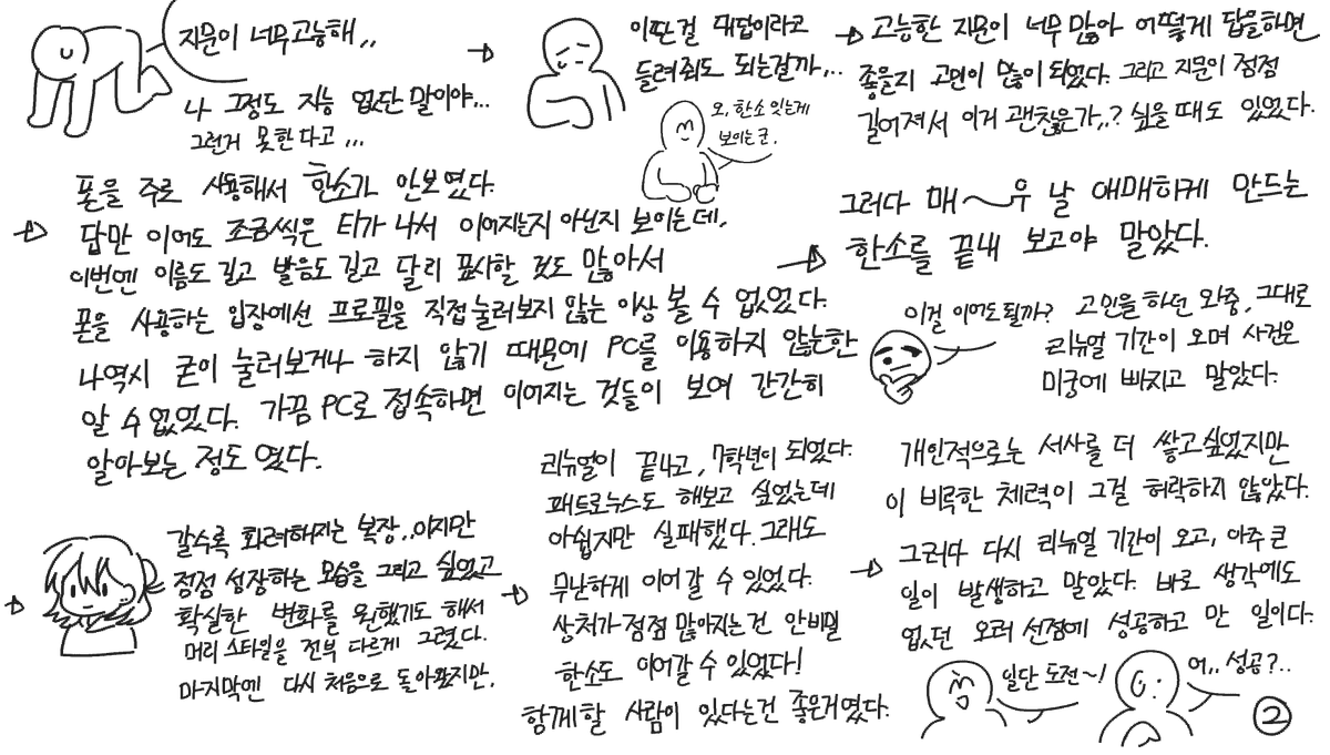 minmuuul's tweet photo. 후기~ https://t.co/wCo0ljRgBD