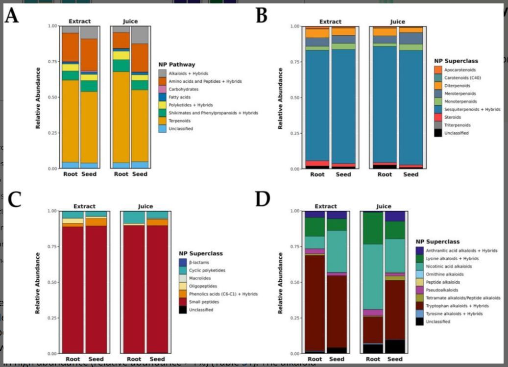 Plant Direct Journal tweet media