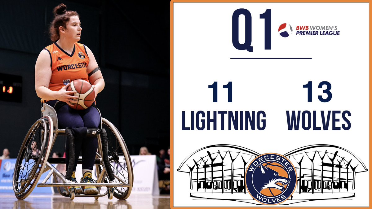 Worcester Wolves tweet media