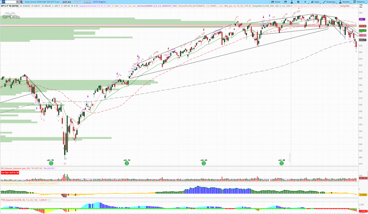 Minerva Capital tweet media